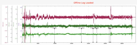 Vibration Log