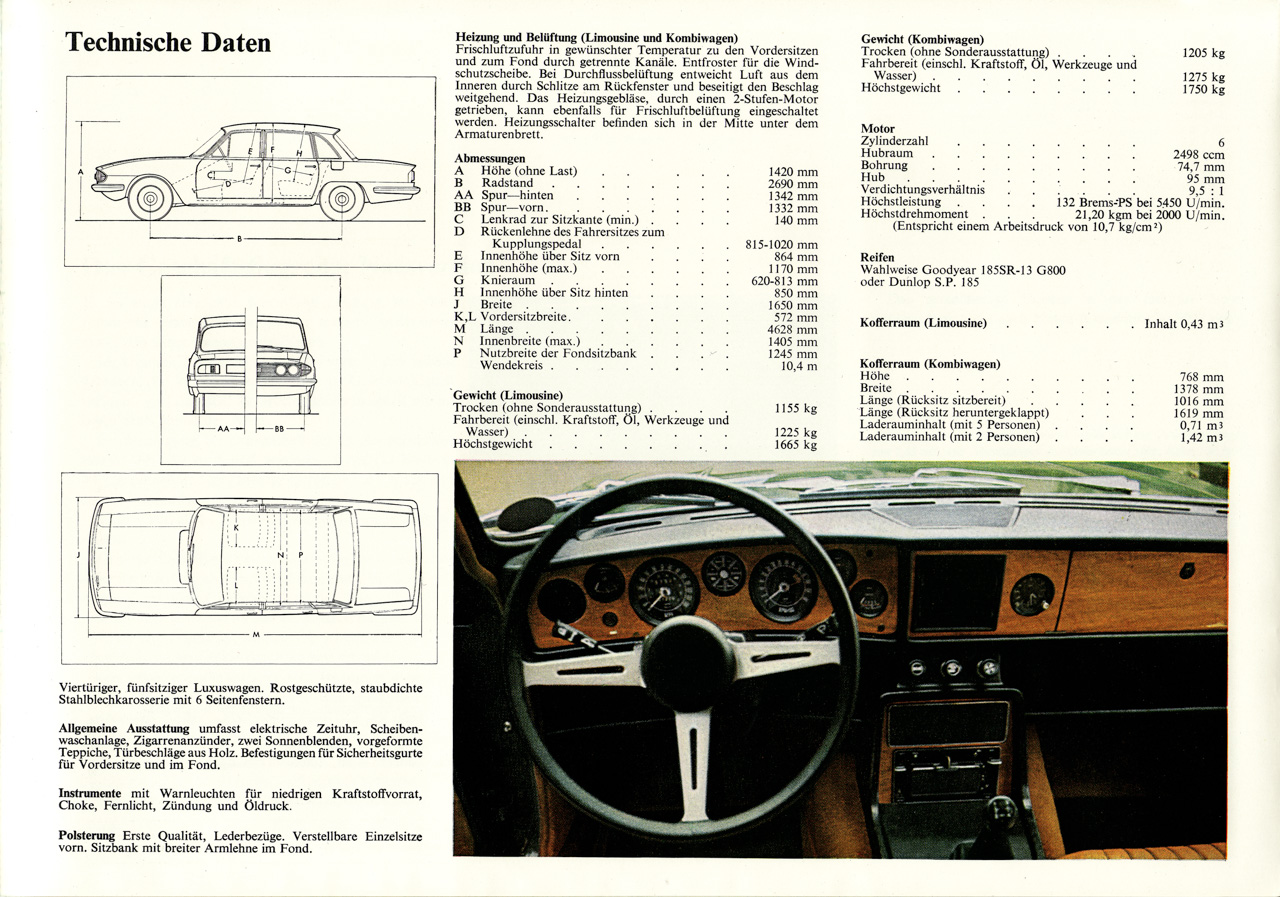 triumph t120 dimensions